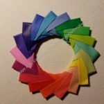 Mette Ring