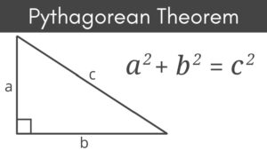 Thanks to www.inchcalculator.com