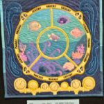 Cherrywood Abyss exhibit entries
